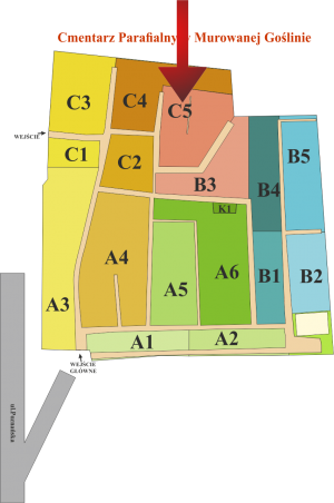 Brak mapy sektorowej